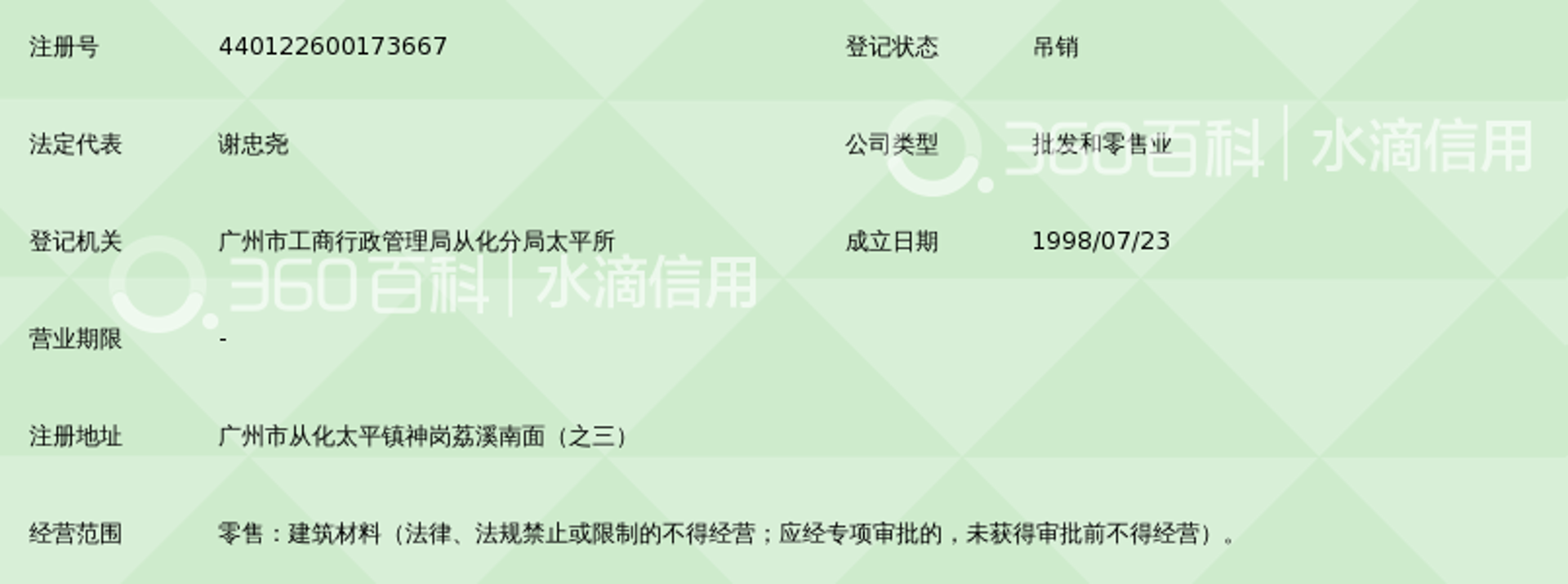 雅蜡建材